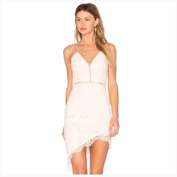 NBD Dresses & Skirts - NWT NBD Only Yours Lace Strappy Back Dress